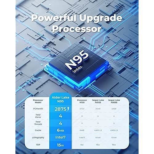 NiPoGi Mini PC 8GB DDR4 256GB SSD, Alder Lake N95 (fino a 3,4 GHz), Computer desktop, SSD da 2,5