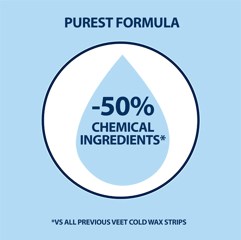 Veet Minima Tiras de Cera Facial Hipoalergênicas