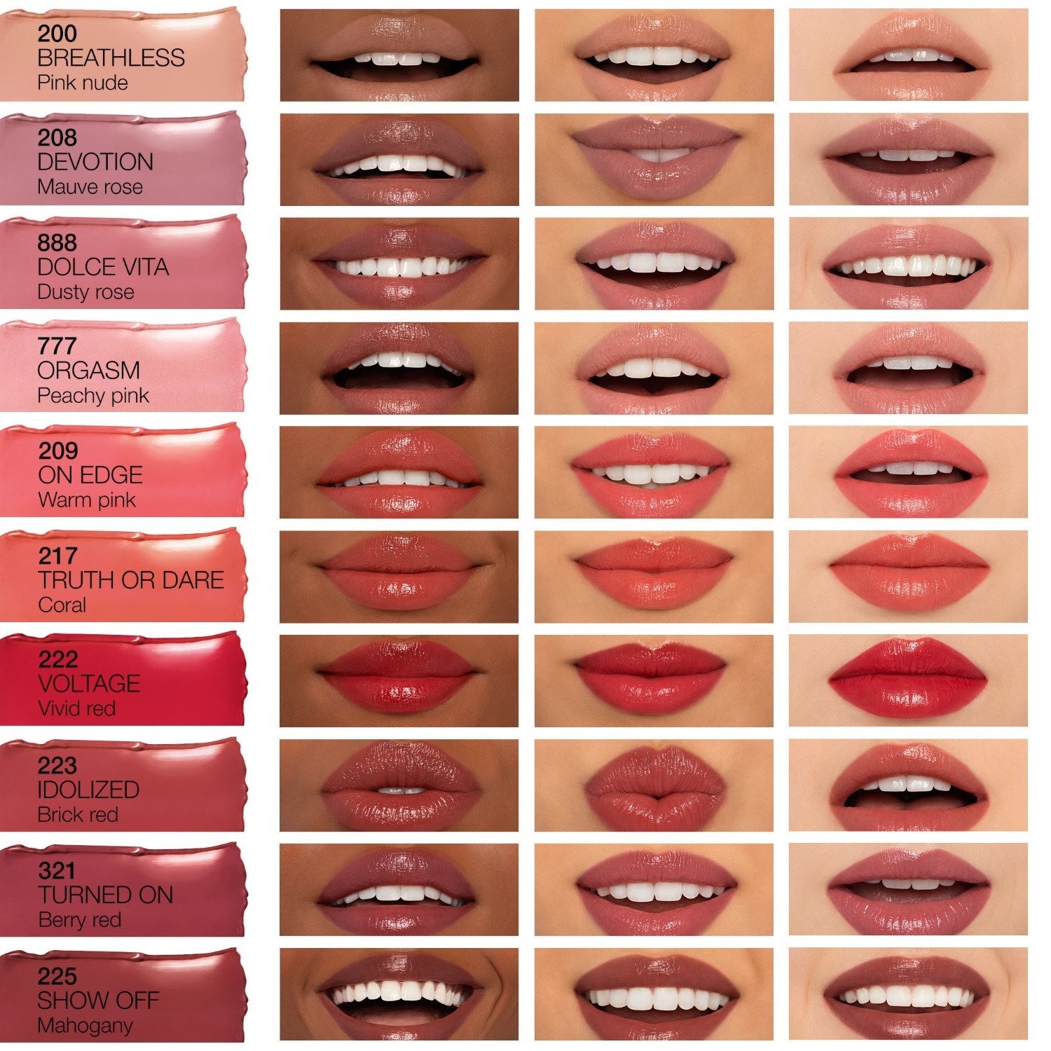 NARS Afterglow Sensual Shine olovka za usne – 1,5 g