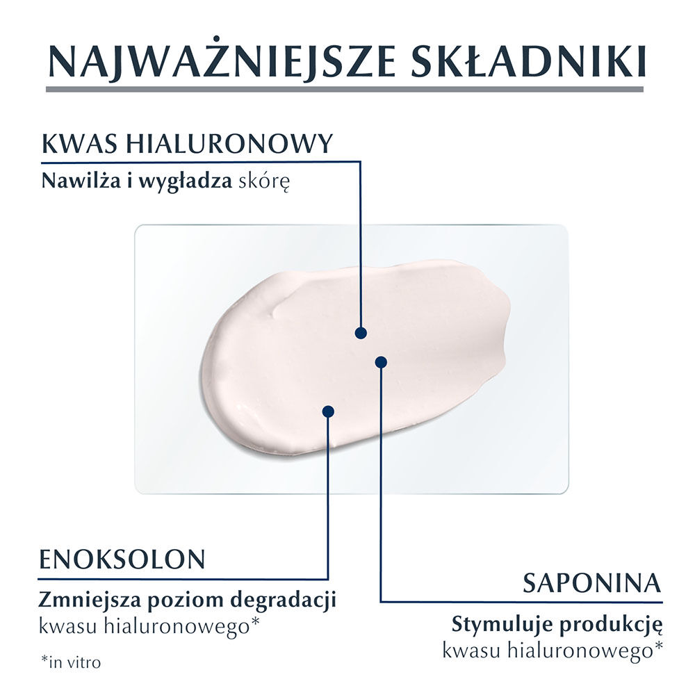 Eucerin Hyaluron-Filler