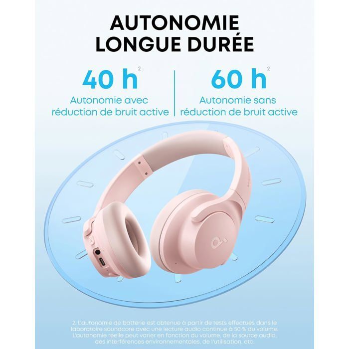 Q20I Casque Bluetooth Sans Fil Reducteur De Bruit Hybride Active By Anker, Casque Over Ear,Basses Profondes,Personnalisation Rose