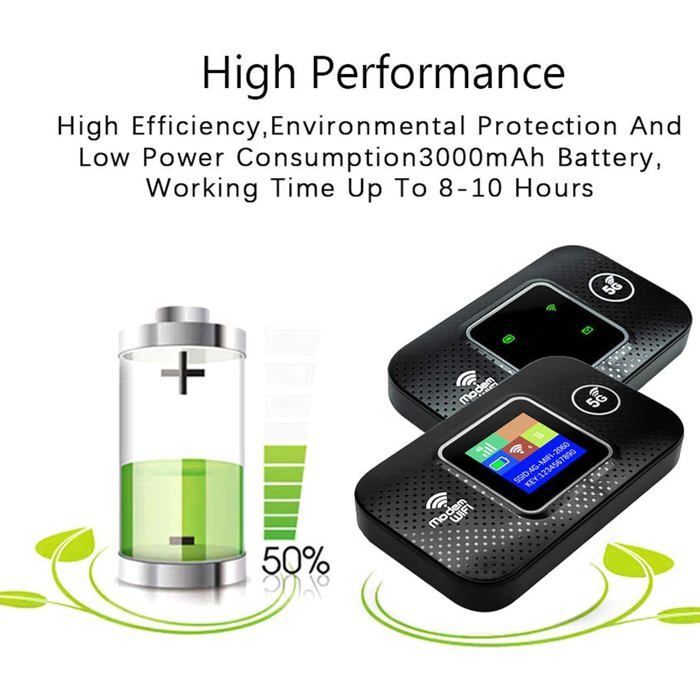 Routeur WiFi Portable,Point D'accès WiFi Mobile 4G LTE avec Emplacement pour Carte SIM pour Asiatique,Prend en Charge jusqu'à