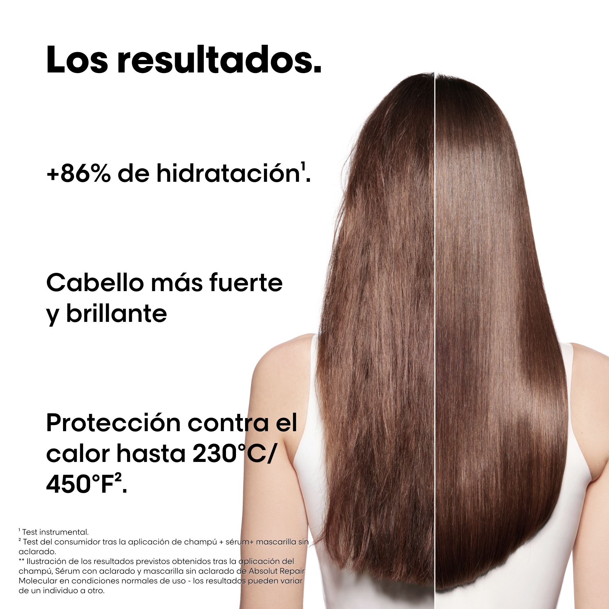Absolut Repair Molecular Trio Kit Frizerski tretmani