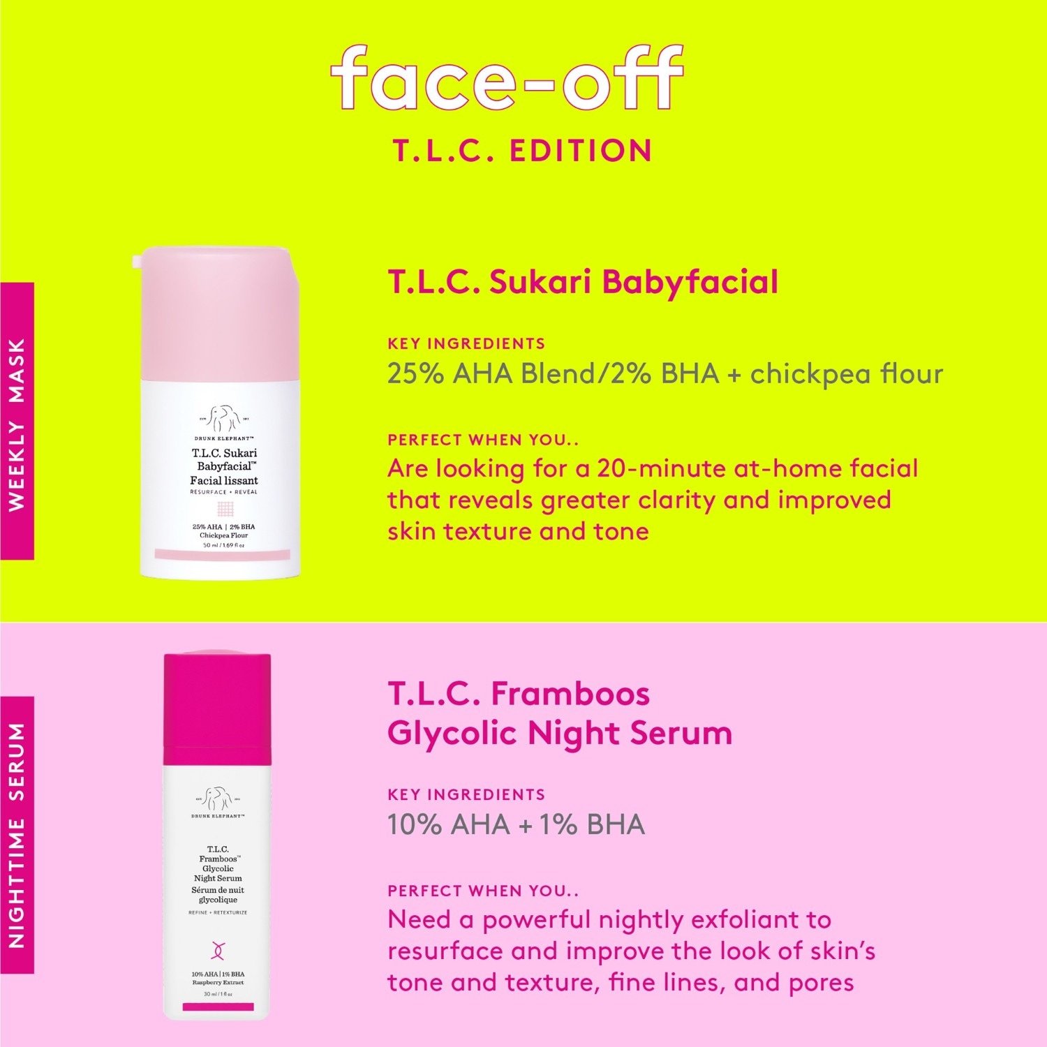 Maska za sjaj pijanog slona TLC Sukari Babyfacial™ - 50 ml