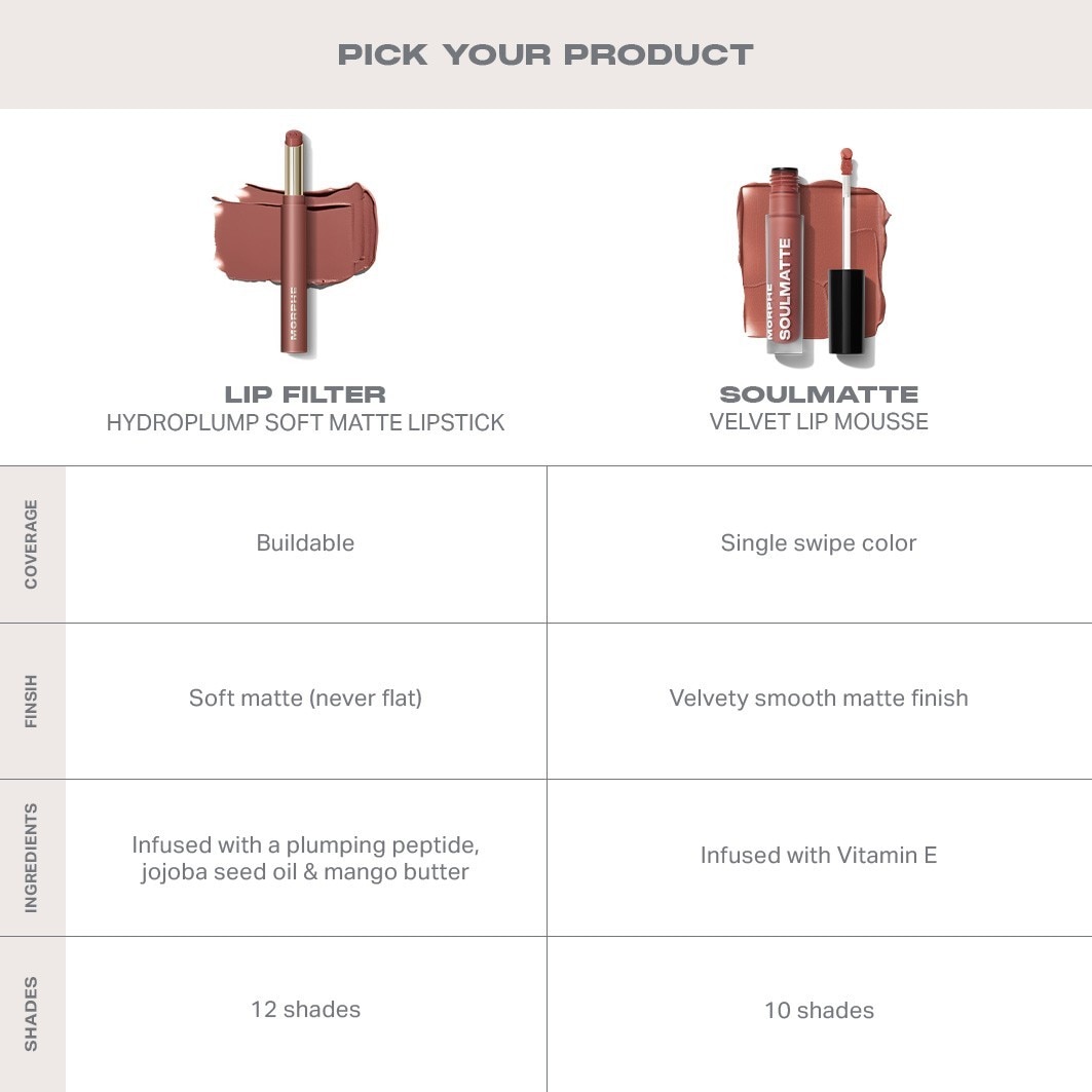 Batom Morphe Lip Filter Hydroplump Soft Matte - 2,3 g