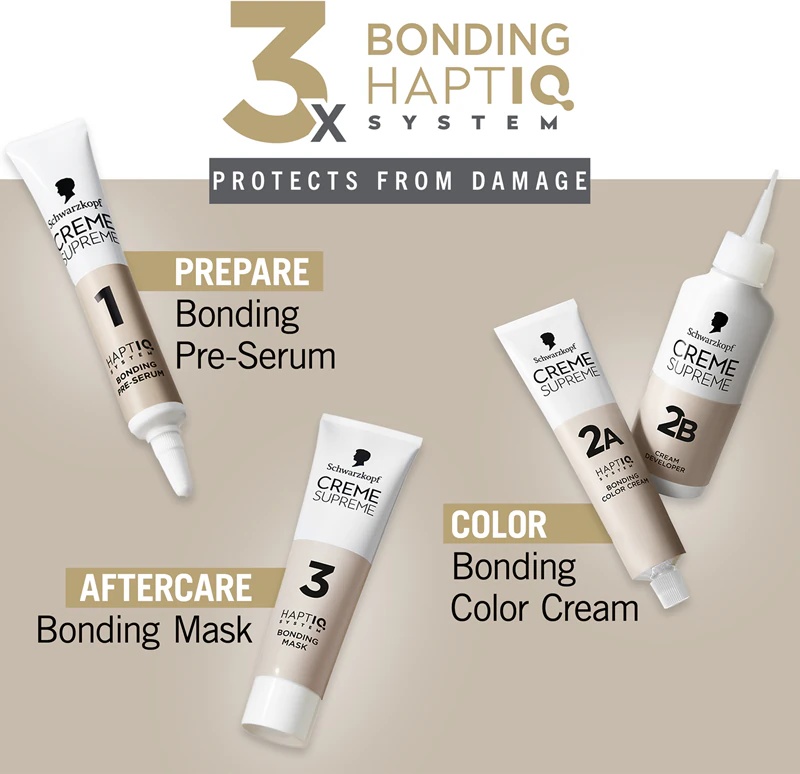 Schwarzkopf Creme Supreme permanentā matu krāsa