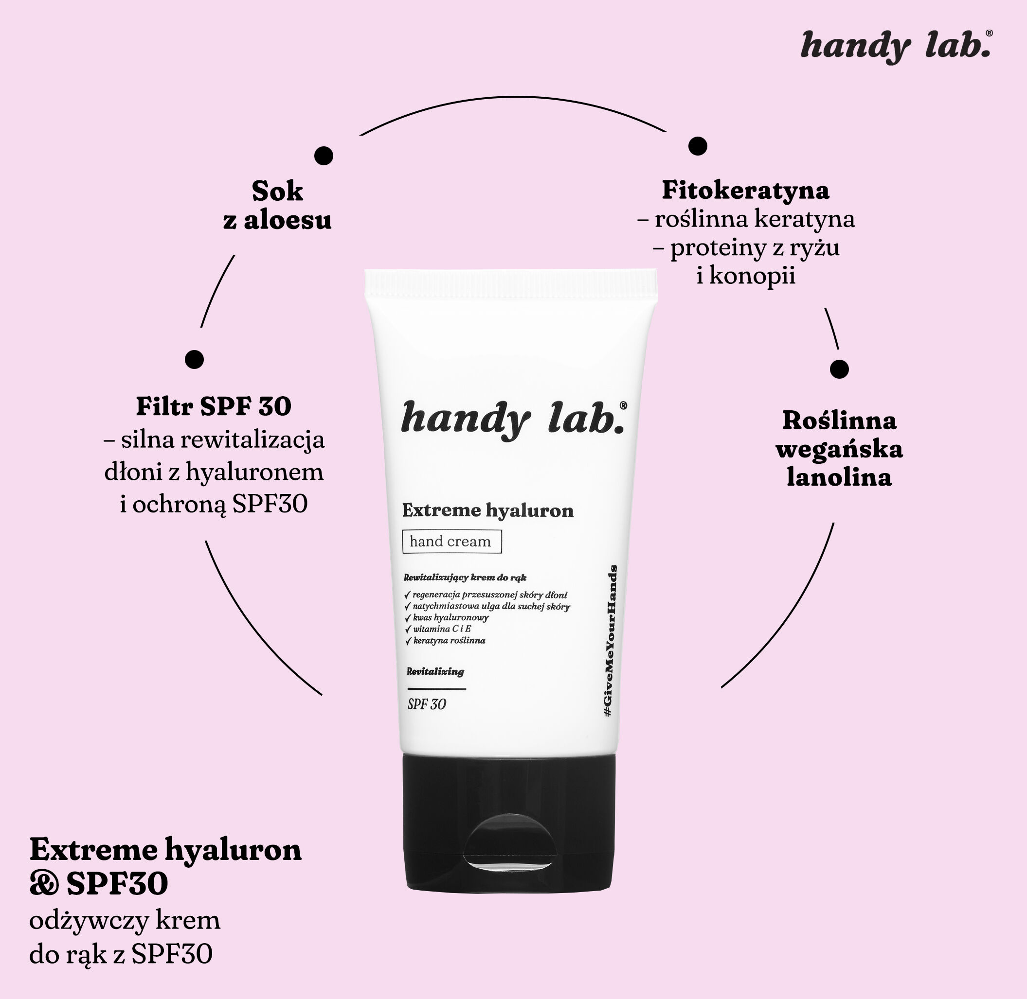 Handy Lab.