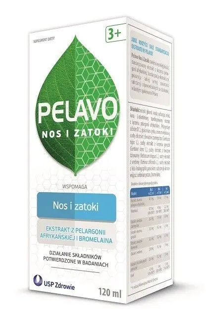 Pelavo Nos i Zatoki, Syrop dla dzieci powyżej 3. roku życia