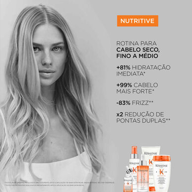 Kérastase Nutritive Lait Vital Fondant Detangling Conditioner for Dry, Fine Hair 200 ml