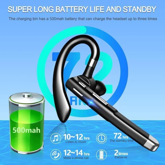 Wireless Bluetooth Earbuds Bluetooth Headset Bluetooth Earphone