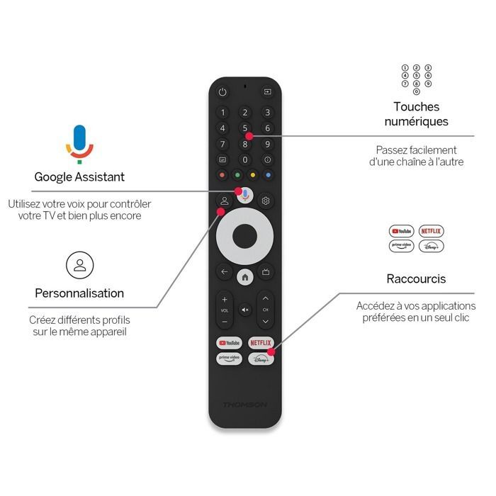 Gateway multimediale Thomson 240G