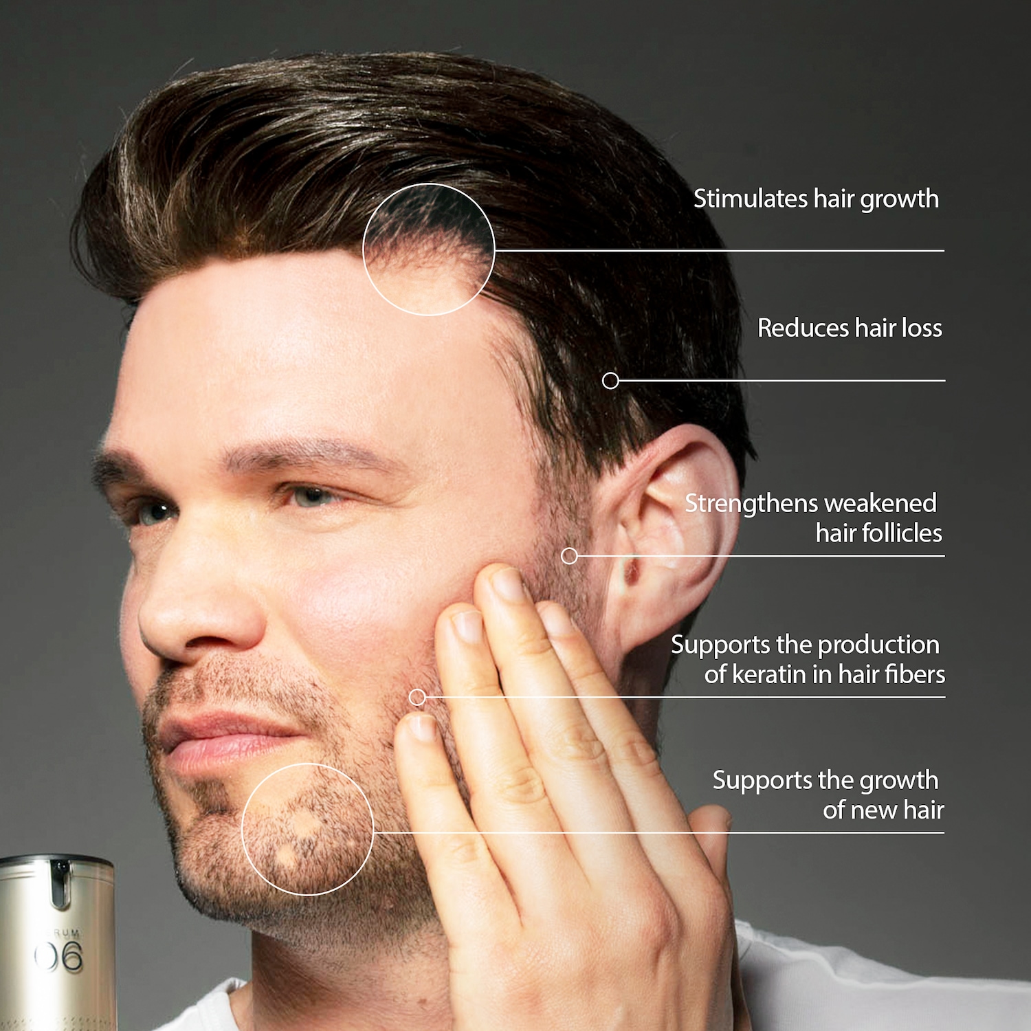 LAYZIN Sérum Capilar SERUM 06 – Sérum para el crecimiento del cabello que estimula el crecimiento y combate la caída del cabello – 50 ml