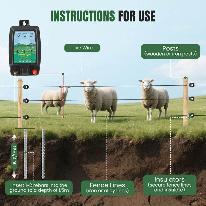 Électrificateur de clôture,  portée de 10 km, 1,5 à 2 J - Électrificateur de clôture pour bétail et Animaux domestiques