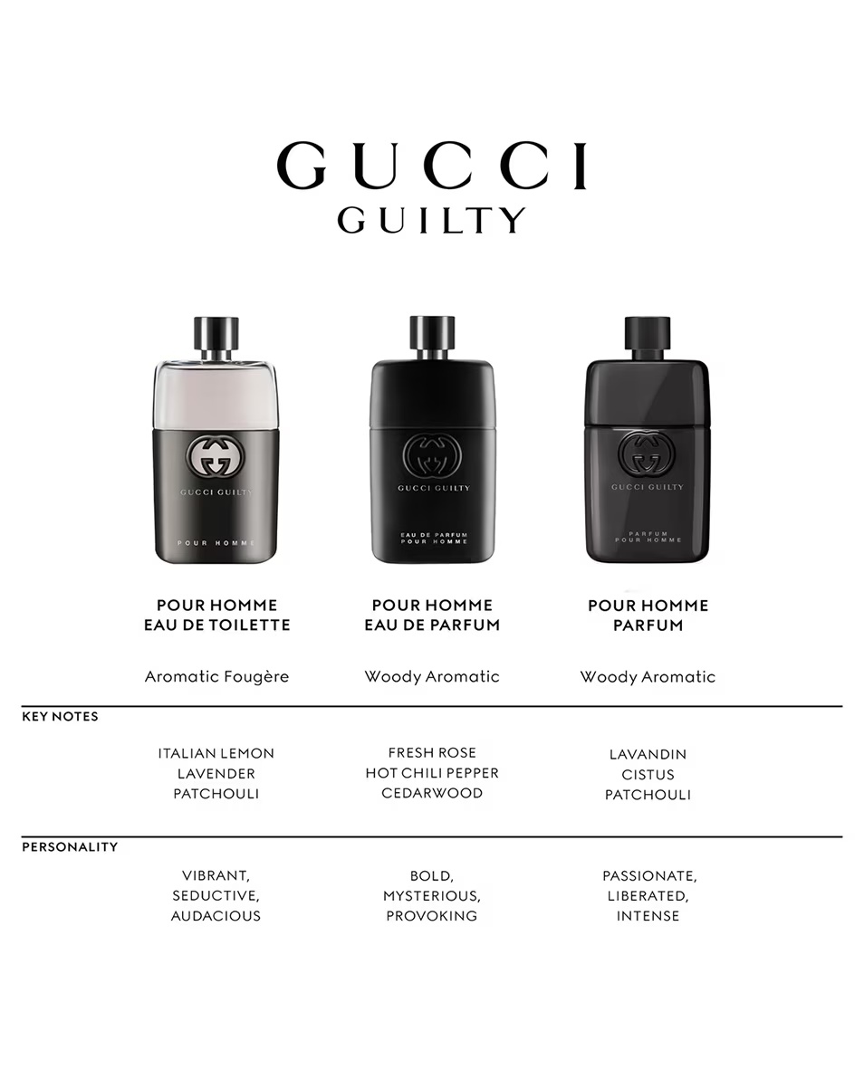 GUCCI GUILTY POUR HOMME EAU DE TOILETTE