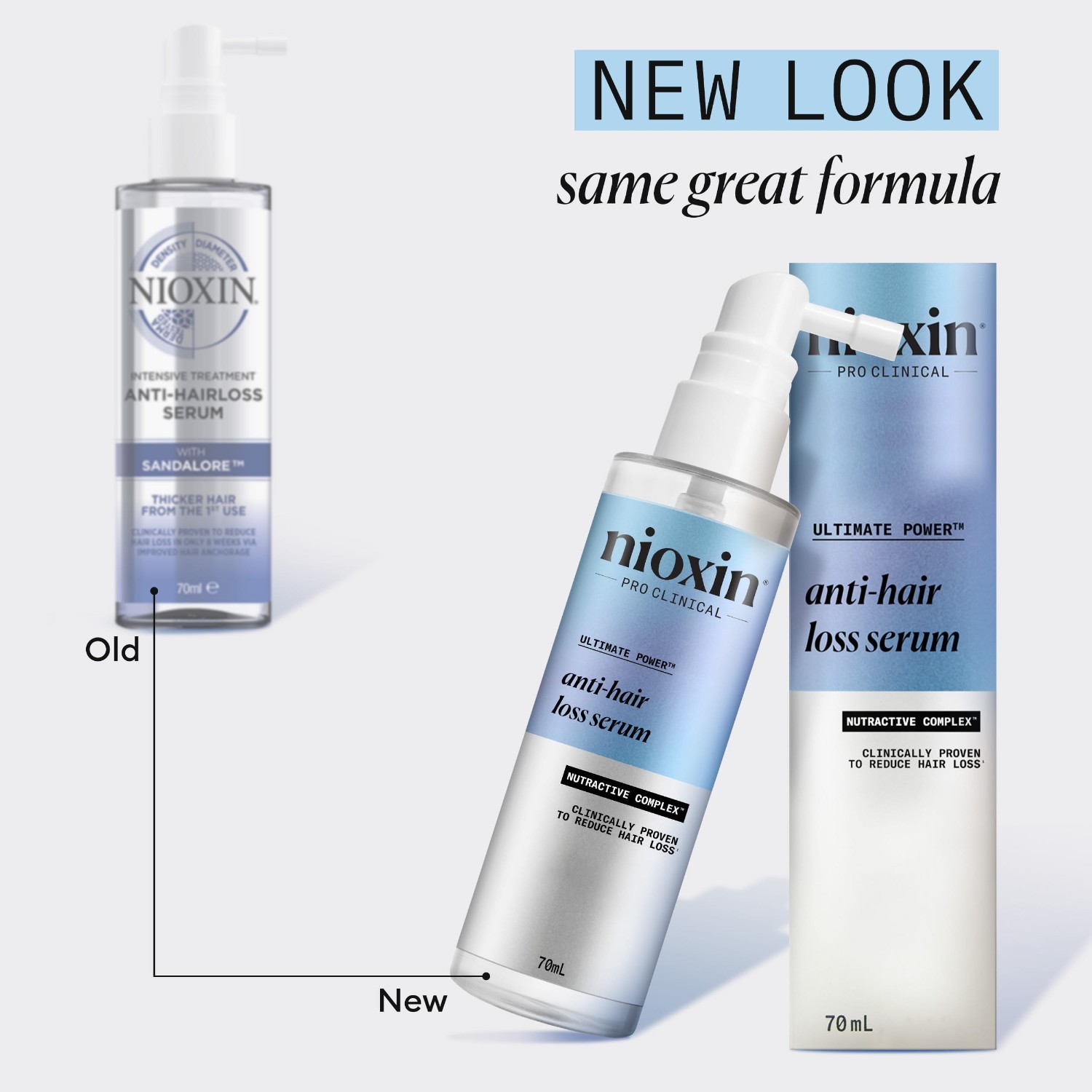 Nioxin Ultimate Power™ tretman protiv opadanja kose – 70 ml