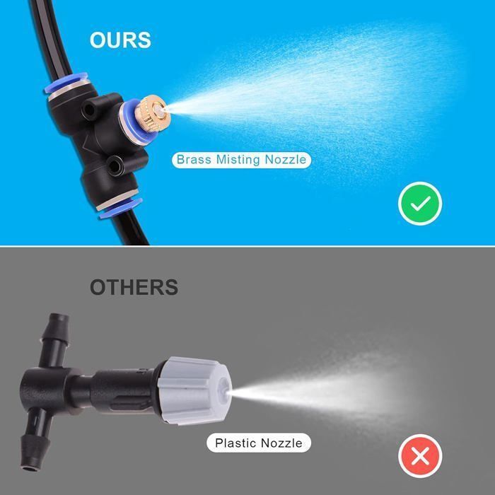 Kit di irrigazione a nebulizzazione per esterni da 20 m con 23 ugelli nebulizzatori con raccordi a T e sistema di raffreddamento. Etichetta