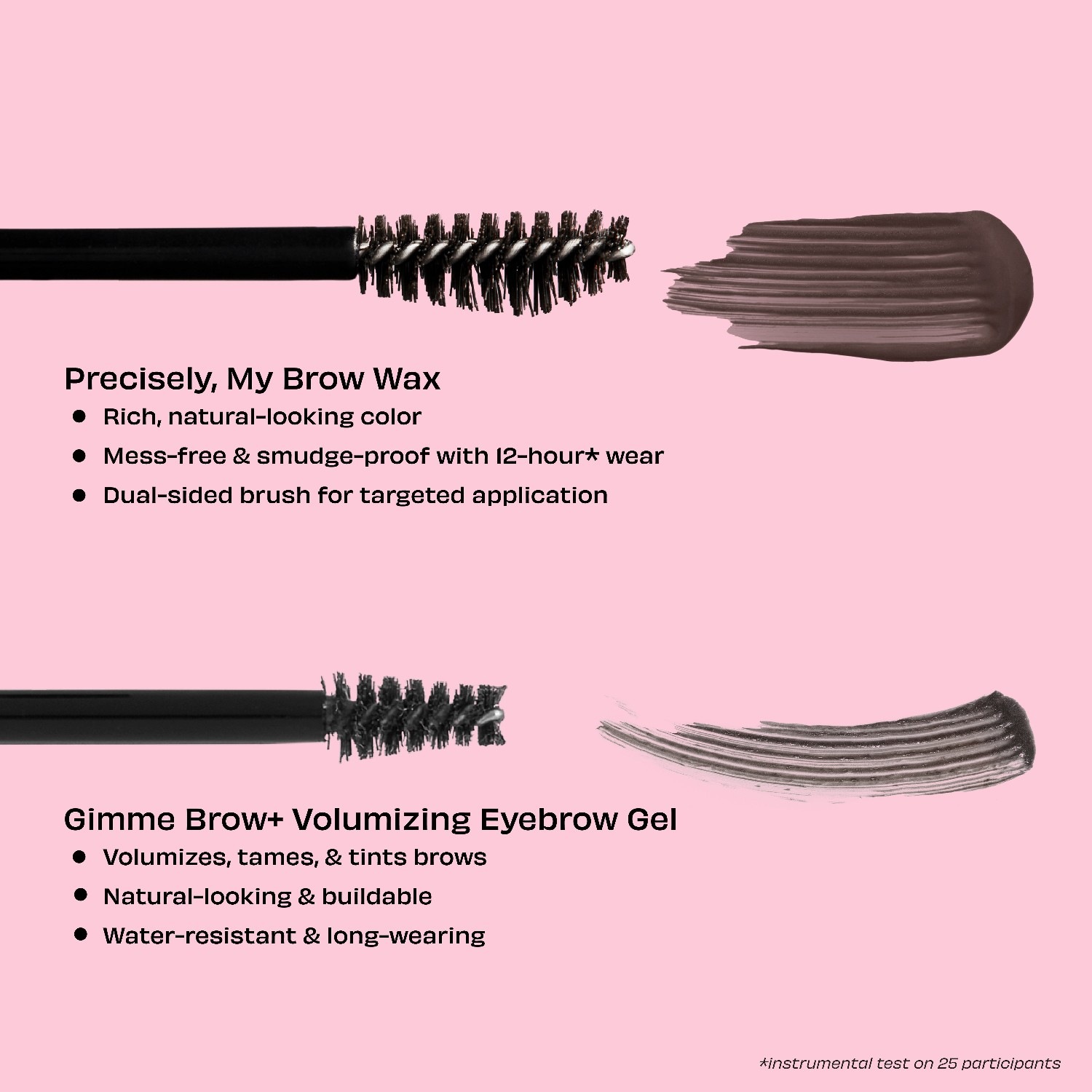 Benefit Eyebrow Gel, Precisely Eyebrow Collection, My Brow Wax – 5 g