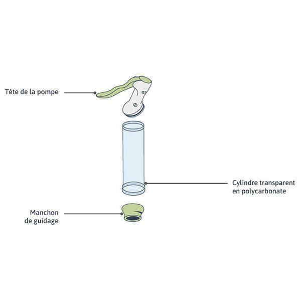 Rehabi | Penile Rehabilitation Erection Pump | Penis Vacuum Pump | Peyronie's Disease | Medintim