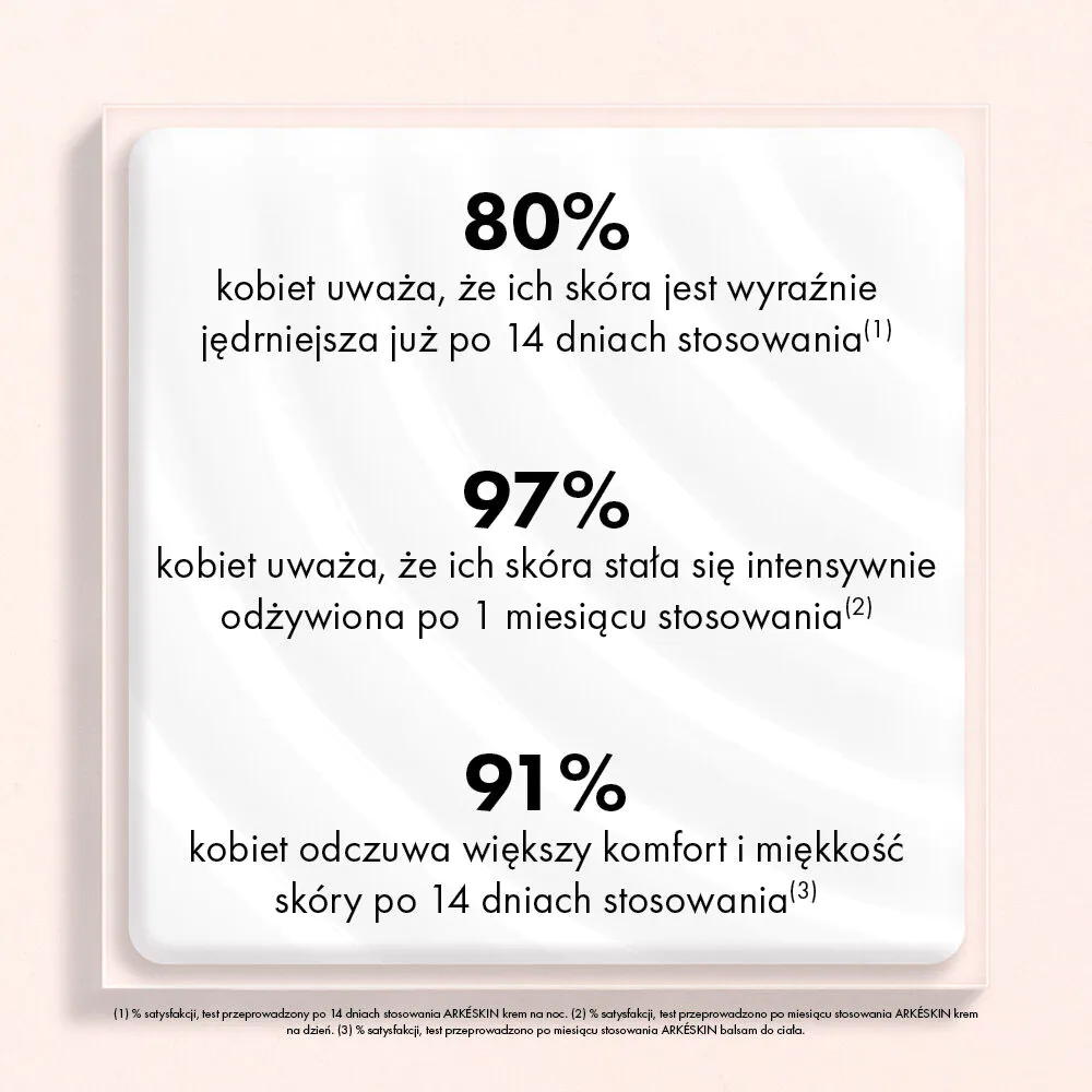 Lierac Arkeskin Mleczko do ciała