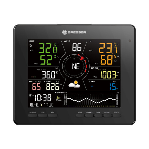 4CAST MD wireless weather station