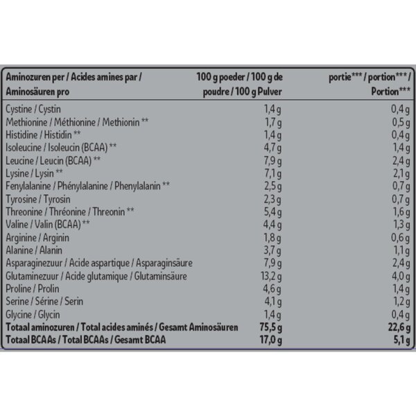 Kruidvat 100% čista sirutka s okusom vanilije<br>670g
