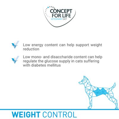Concept for Life Veterinærdiæt Vægtkontrol