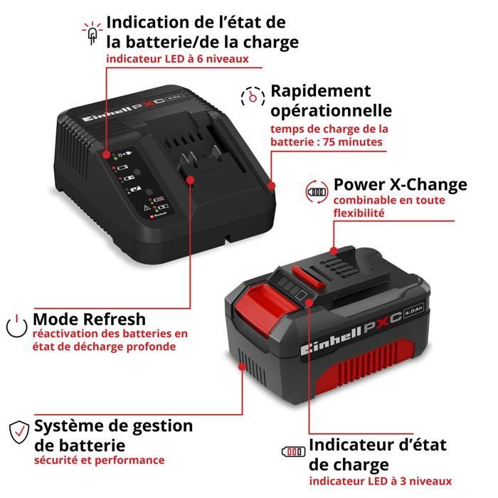Einhell Starter Kit 4,0 Ah PXC (Lithium-Ion, 18V, 1 chargeur + 1 batterie 4,0 Ah)