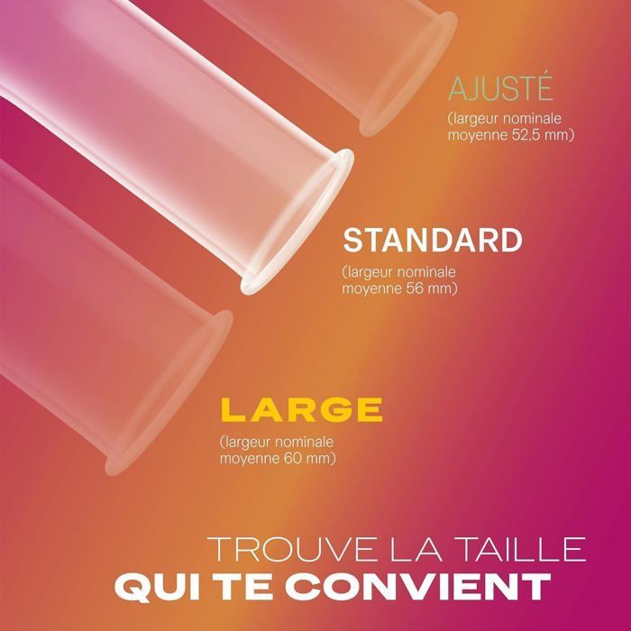 Durex - Lot de 40 Préservatifs Pleasure Me - Texture Ultra Perlés - 2x20 pièces