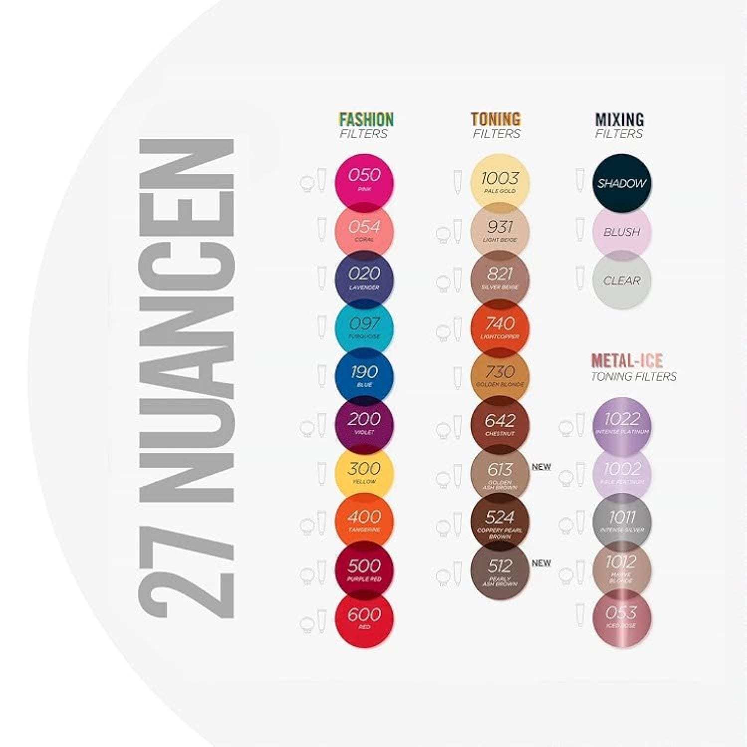 Revlon Professional matu balzams Nutri Color mitrinošs aerosols toneris - 100 ml