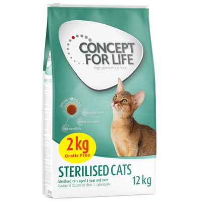 Concetto per gatti sterilizzati a vita - Pollo
