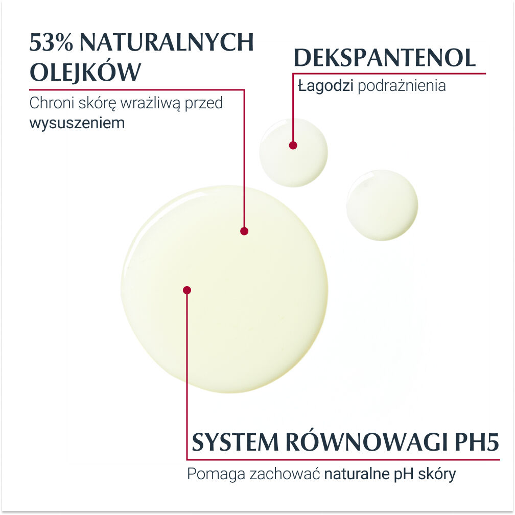 Eucerin pH5
