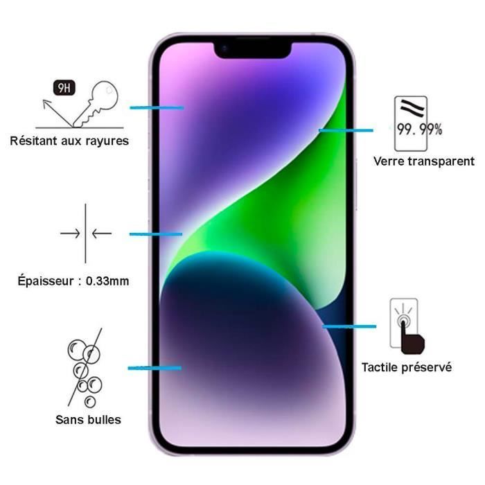 Protector de pantalla de vidrio templado Tikawi x4 anti-espía para iPhone 14 (6.1