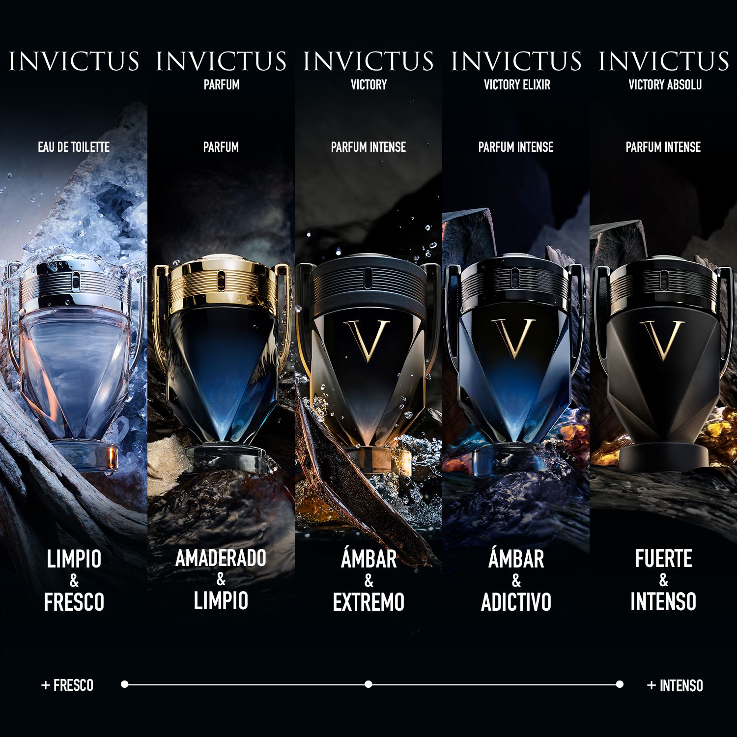 Invictus - toaletna voda za muškarce kolonjske vode za muškarce