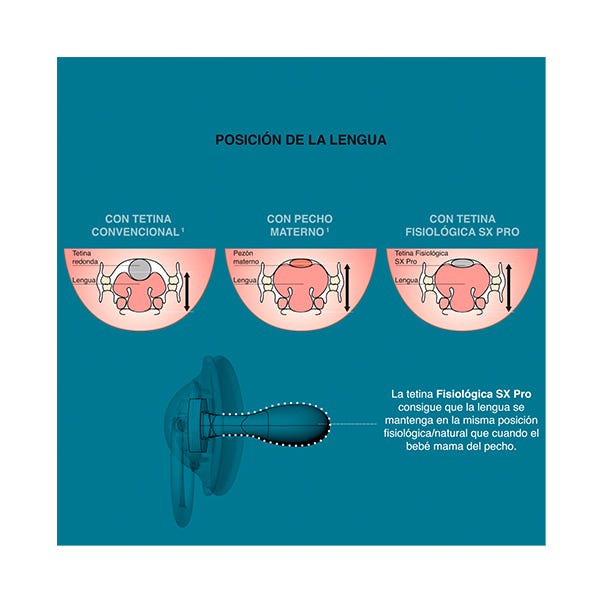 Fysiologisk silikonesut | 2 stk.