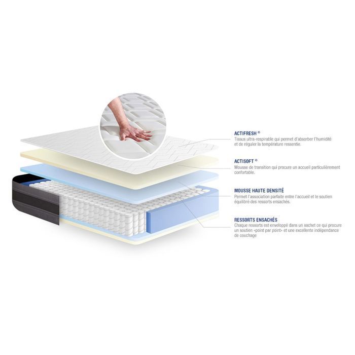 Conjunto de colchão e base de cama 80x200 cm - Base de cama branca (necessita montagem) - Actiflex Relax