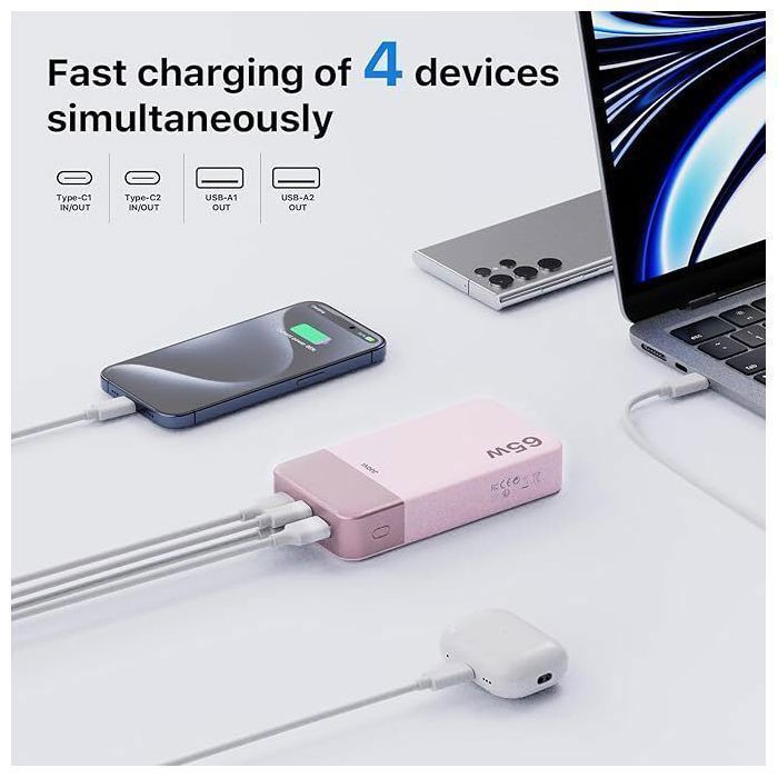 JUOVI 65W 20 000mAh varavirtalähde, ulkoinen laturi kahdella USB-C- ja kahdella USB-A-portilla, LED-näyttö, iPhone-yhteensopiva, vaaleanpunainen