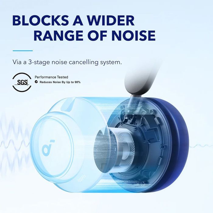 Casque sans fil - Anker - Space Q45 - Bluetooth 5.3 - Suppression de bruit - Noir