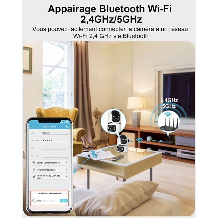 Telecamera di sorveglianza WiFi per interni GENBOLT, doppia lente a 360°, doppio WiFi a 2,4 e 5 GHz, rilevamento intelligente della presenza di persone, ideale per neonati.
