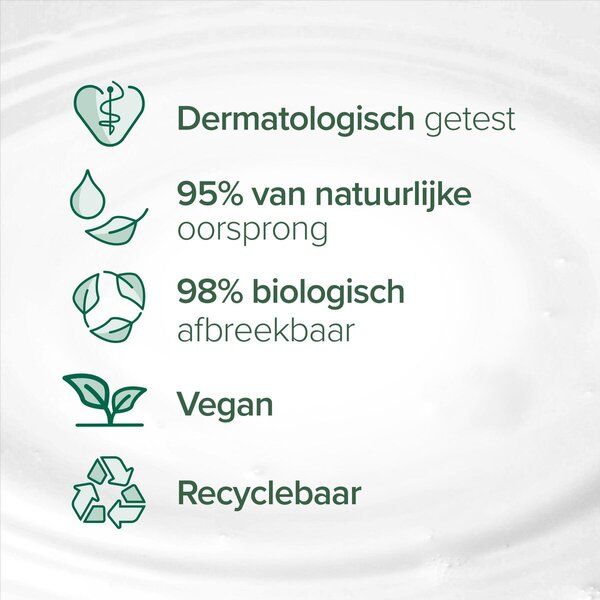 Palmolive Naturals Olive & Milk tusfürdő<br>250ml - Normál bőrre