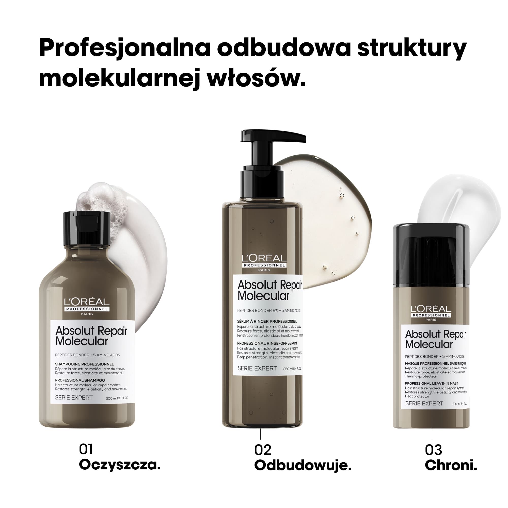 L'Oréal Professionnel Paris Absolut Repair Molecular