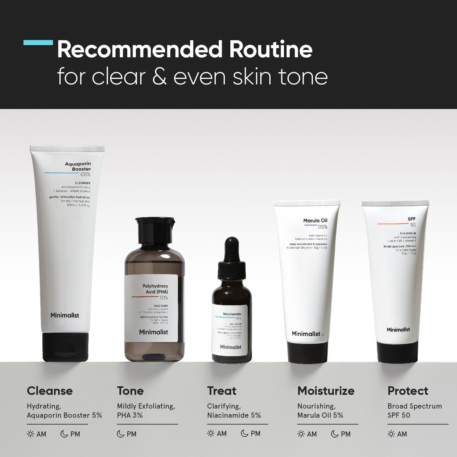 Serum za lice 05% niacinamid Serumi