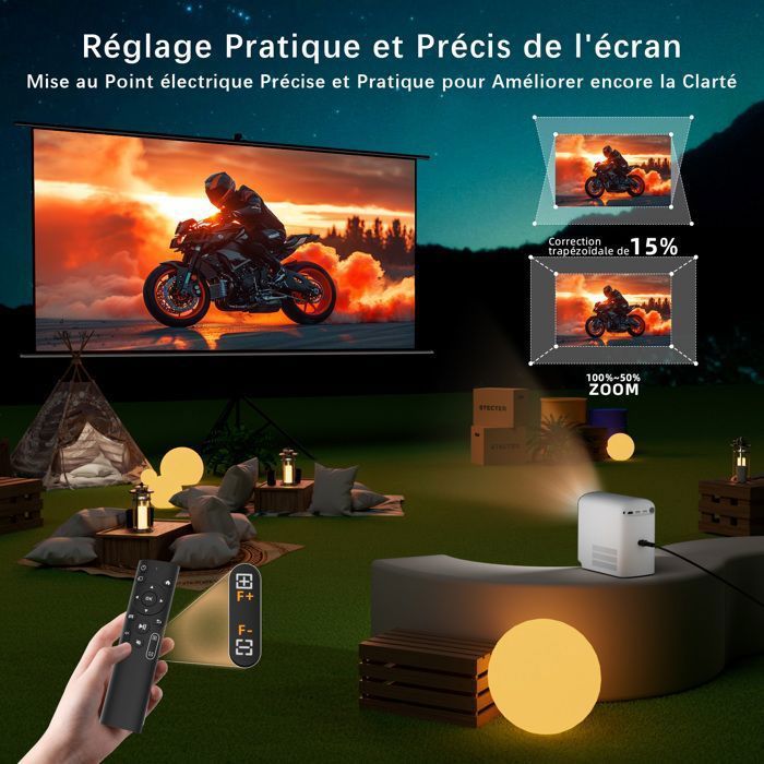 SCREENMAX C7 Mini Projector with Wi-Fi and Bluetooth, 12000L Full HD 1080P Supported, Electric Focus, Home Cinema