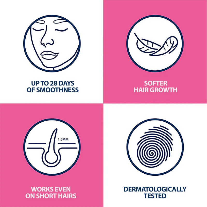 Veet Professional sejas vaska strēmeles jutīgai ādai