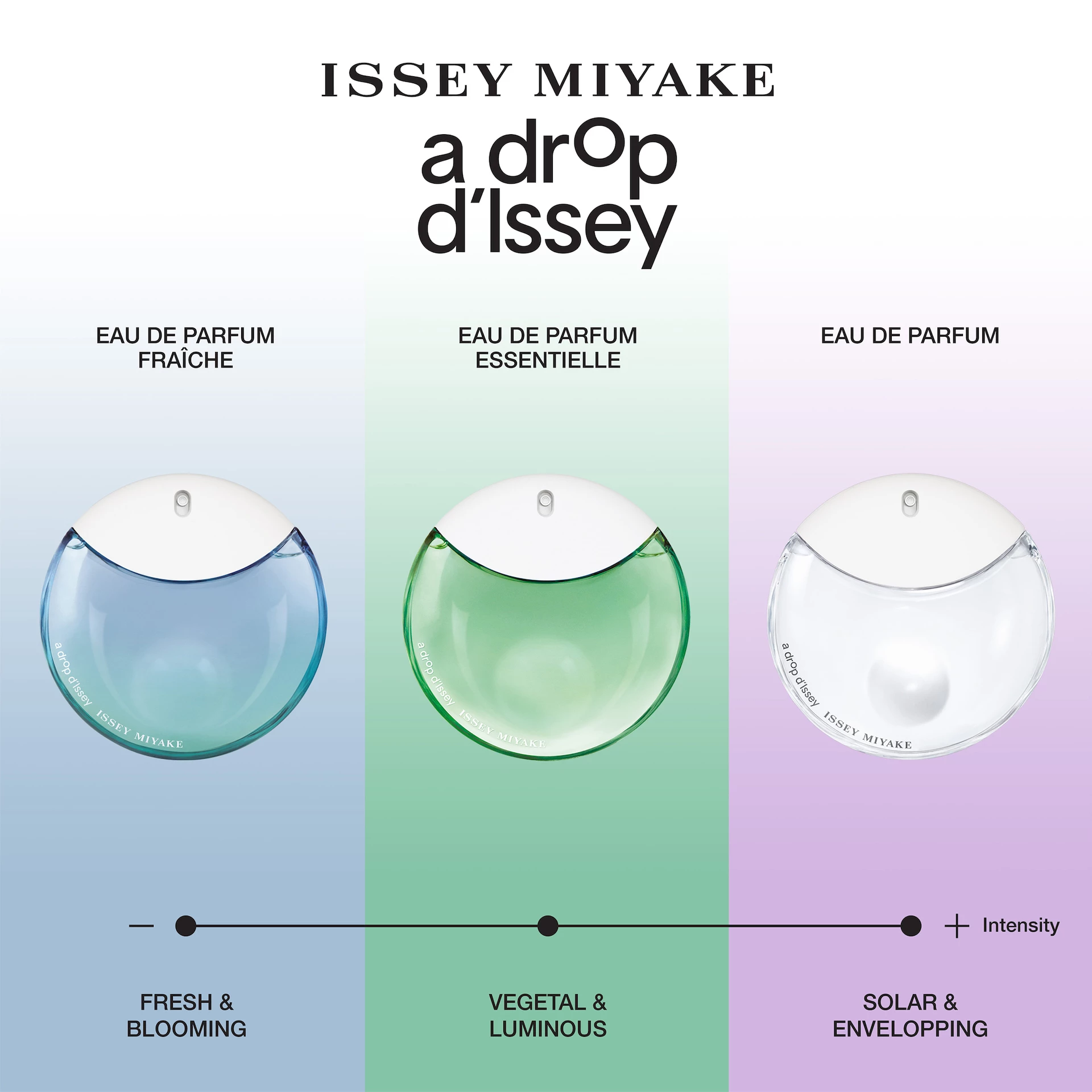 A Drop d'Issey Fraîche Eau de Parfum 30 ml - Issey Miyake