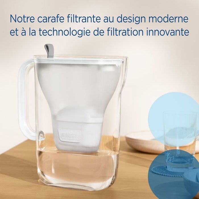 BRITA Water Filter Jug - Blue Style - 2.4L Capacity (1.4L Filtered Water) - 3 Months MAXTRA PRO
