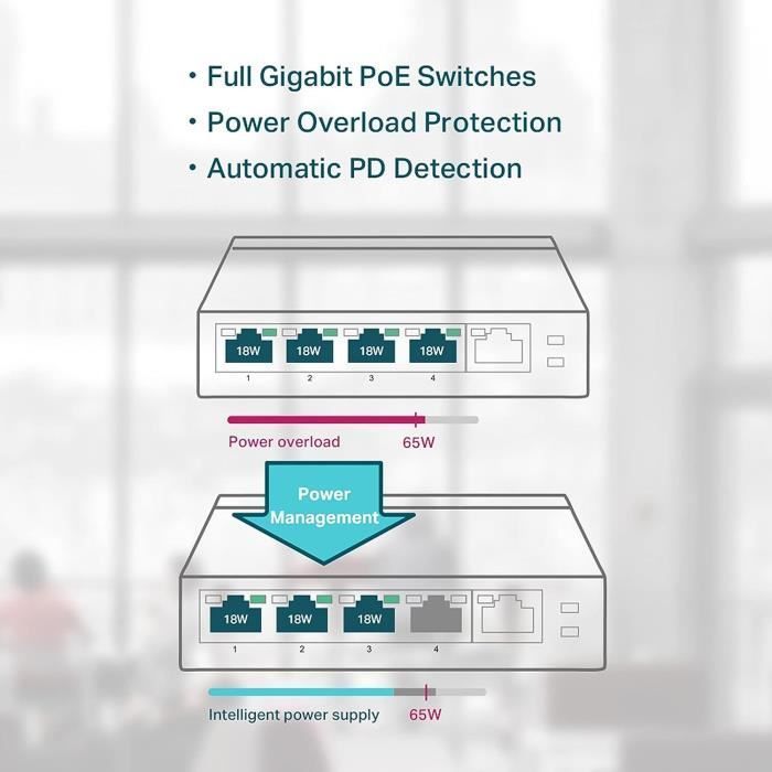 Switch Gigabit PoE a 5 porte - TP-Link TL-SG1005P - 4 porte PoE+ 65W - Alloggiamento in metallo - Installazione semplice