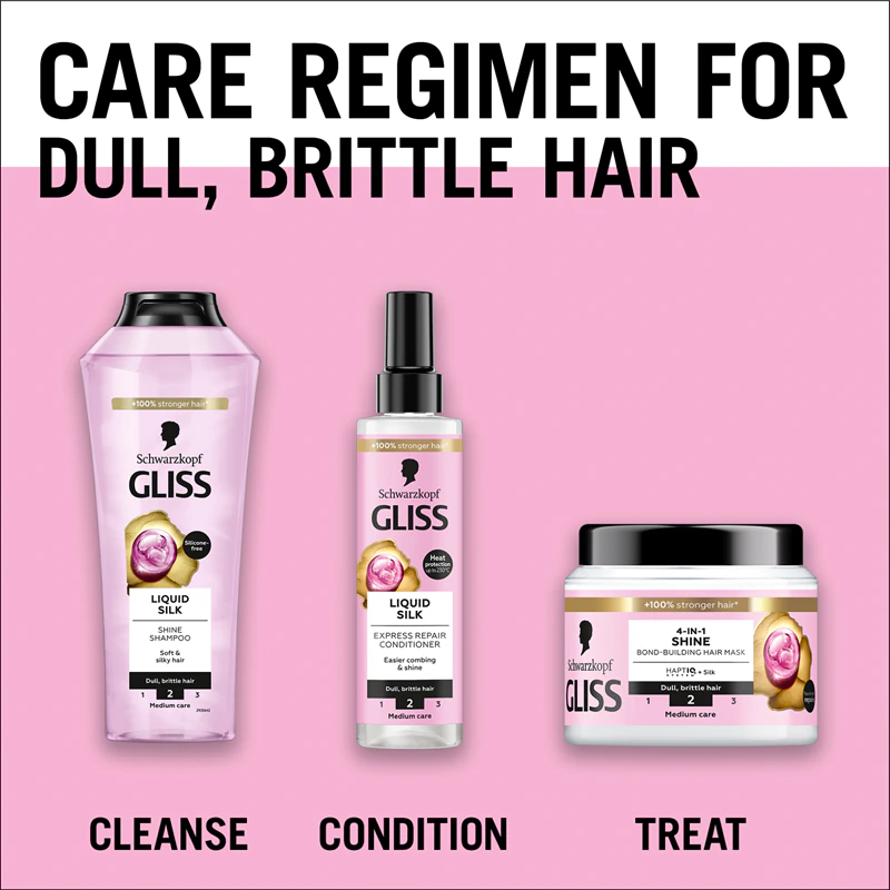 Schwarzkopf Gliss Liquid Silk leave-in conditioner versterkt het haar en geeft het glans.