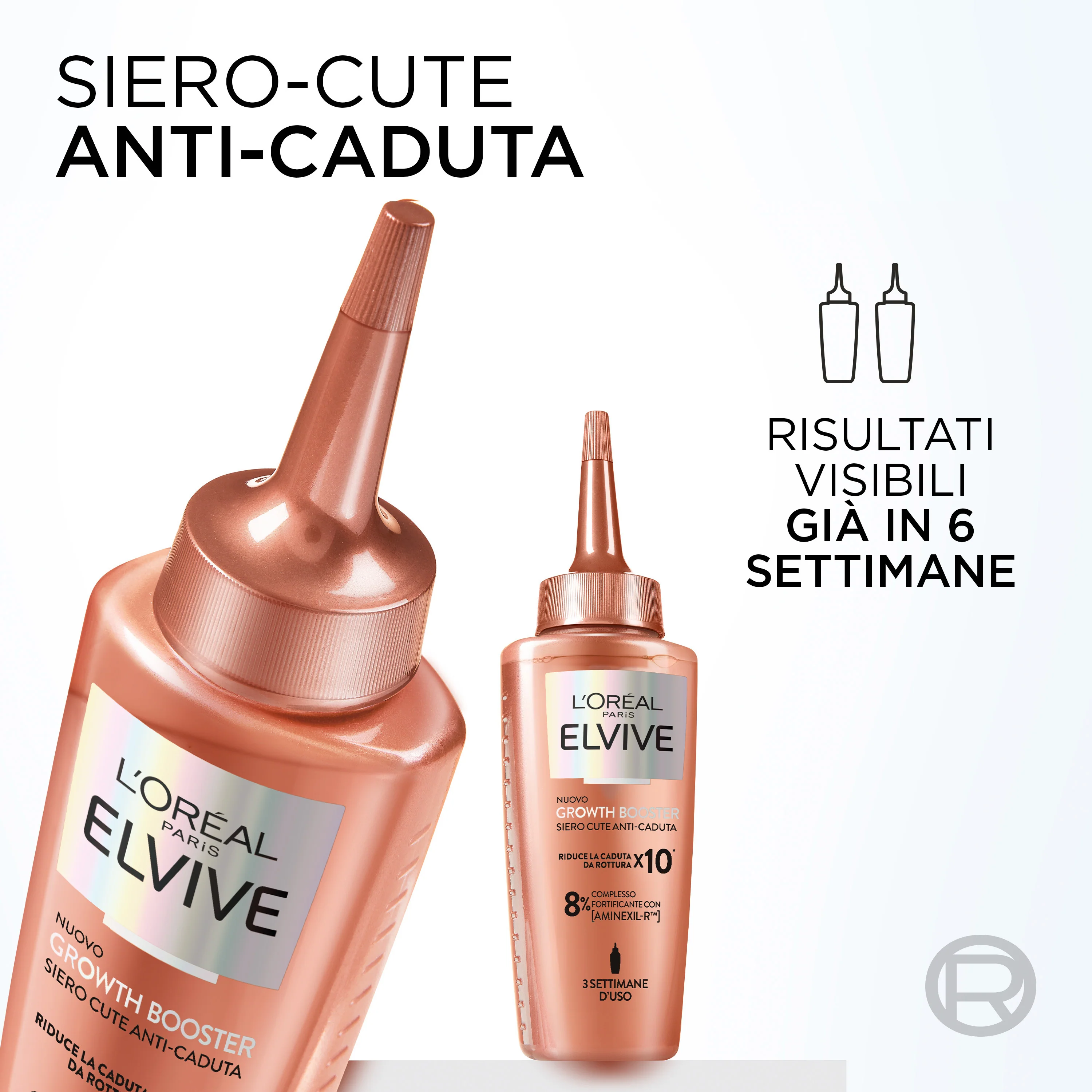 Elvive Growth Booster Siero Cute Anti-Caduta Senza Risciacquo - Siero Capelli, Trattamento Anticaduta Capelli