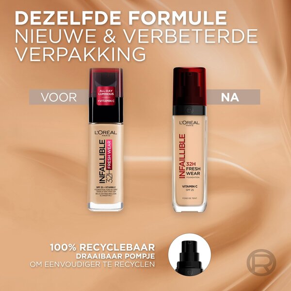 L'Oréal Paris Infaillible 220 Sand SPF25 32H Fresh Wear -meikkivoide 30ml