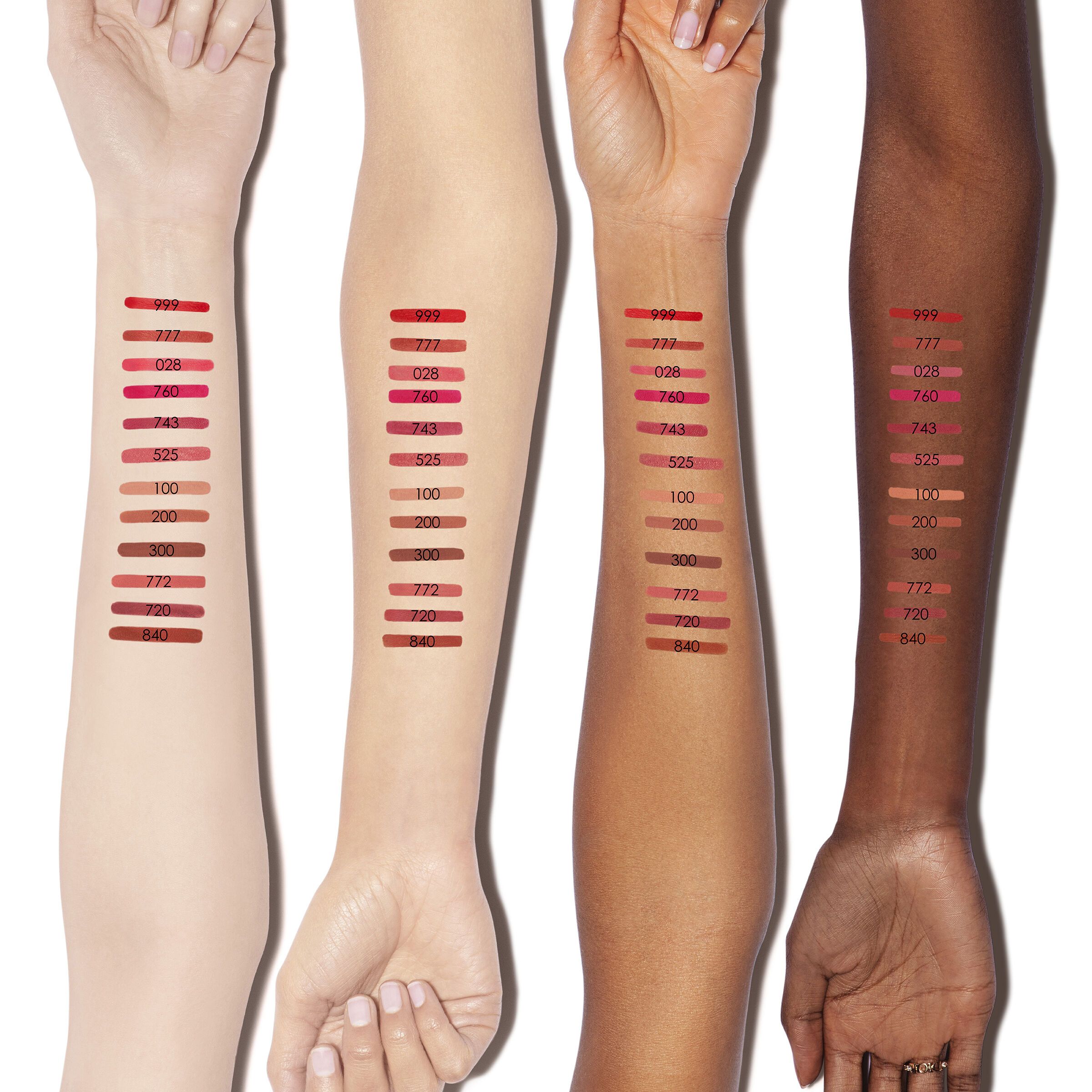 DIOR CONTOUR olovka za usne Luksuzne olovke za usne